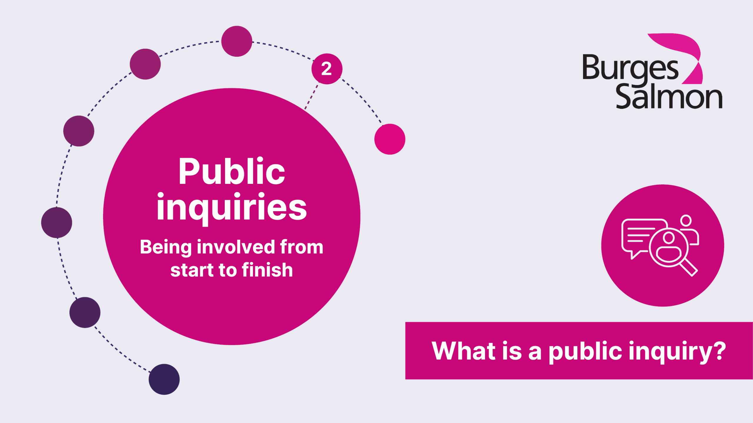 Public inquiries series thumbnail - What is a public inquiry
