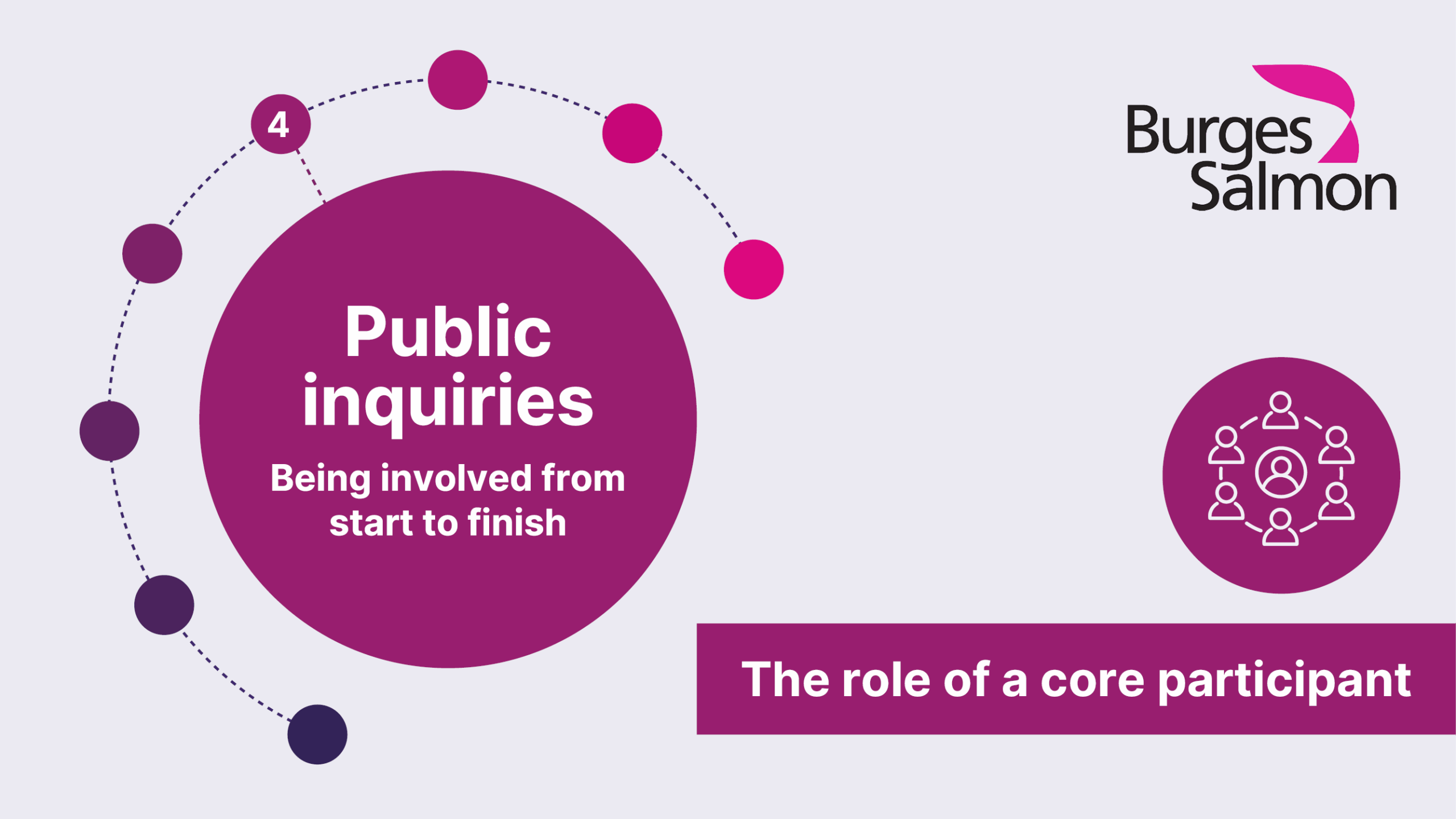 Public inquiries series thumbnail - The role of a core participant