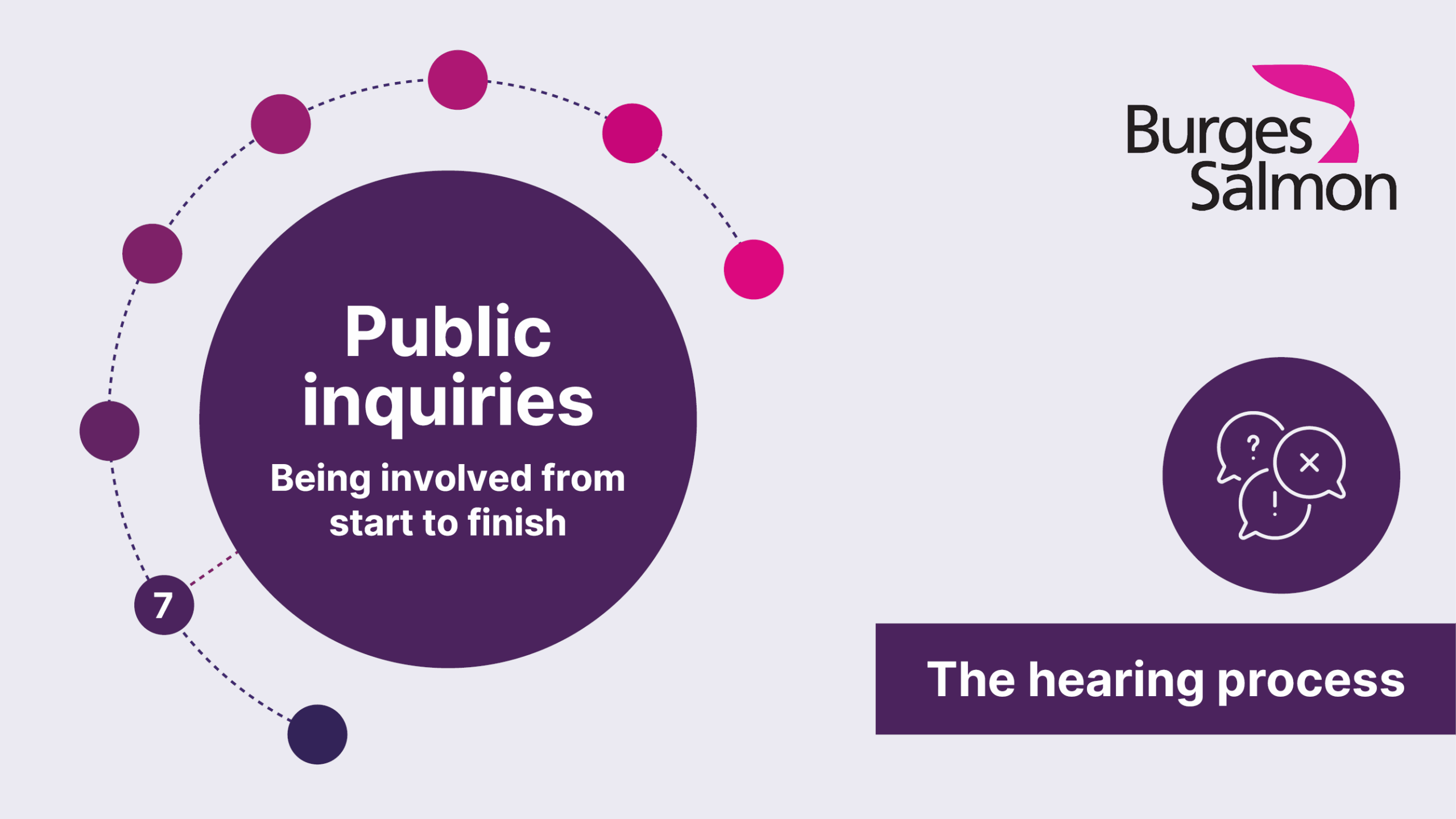 Public inquiries series thumbnail - The hearing process