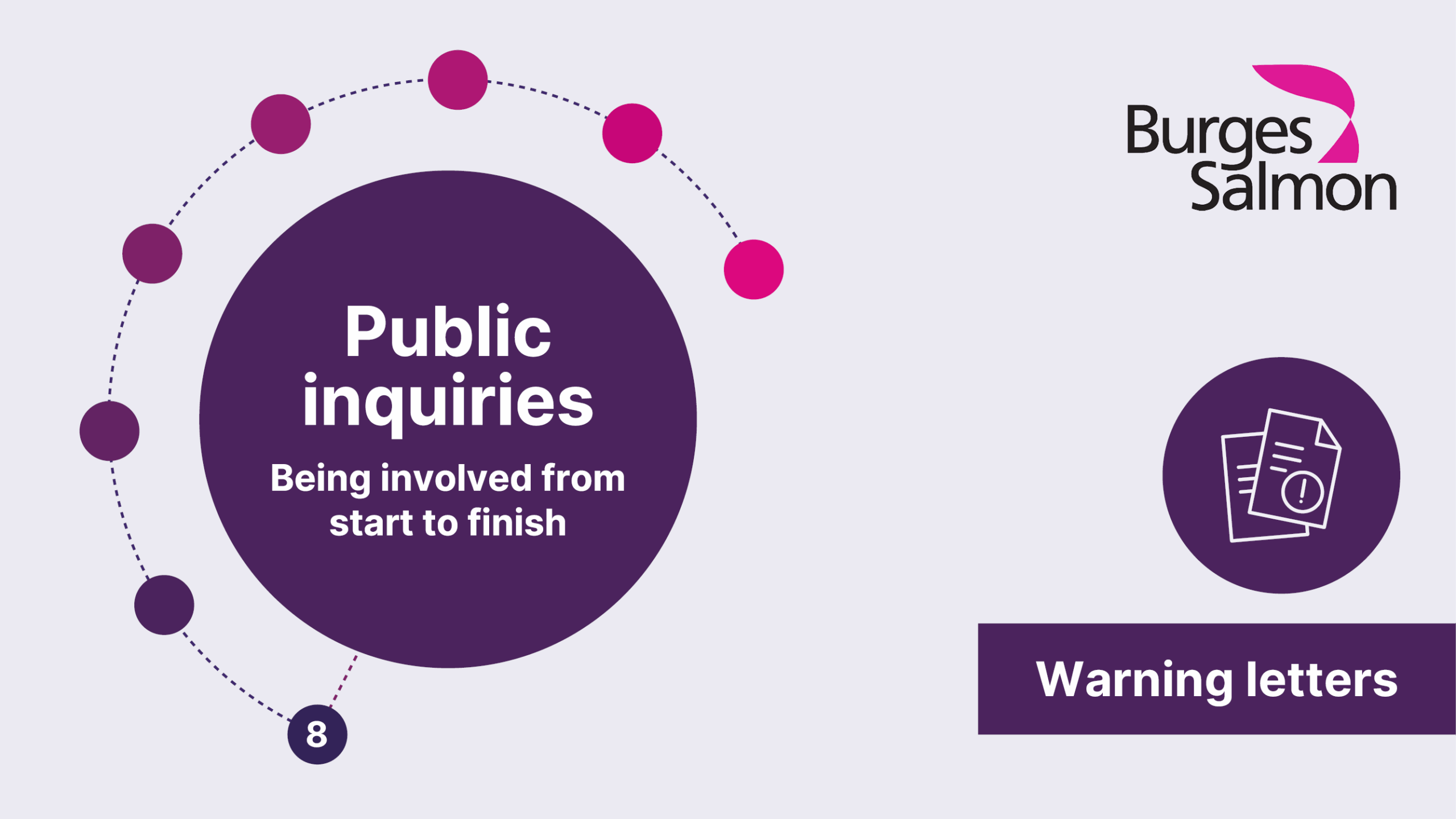 Warning letters series thumbnail - The hearing process